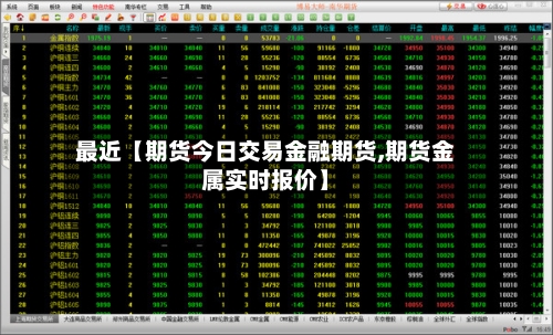最近【期货今日交易金融期货,期货金属实时报价】