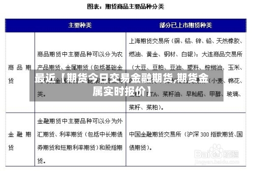 最近【期货今日交易金融期货,期货金属实时报价】-第3张图片
