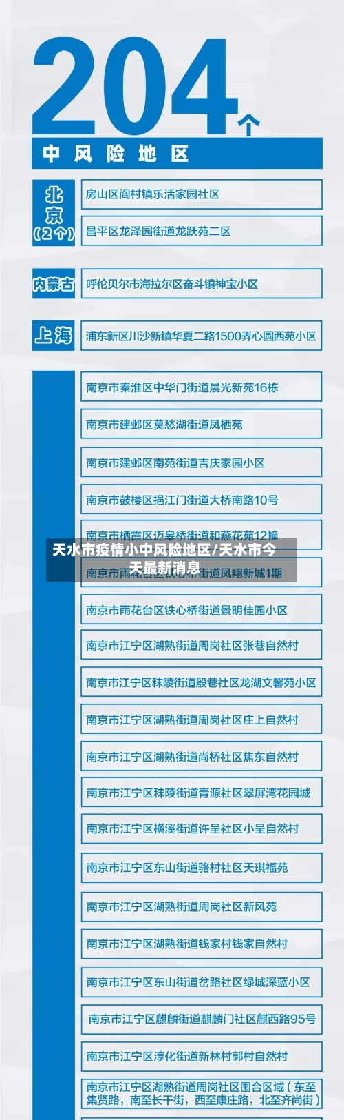天水市疫情小中风险地区/天水市今天最新消息-第2张图片