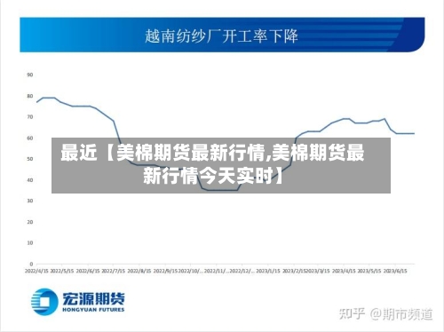 最近【美棉期货最新行情,美棉期货最新行情今天实时】