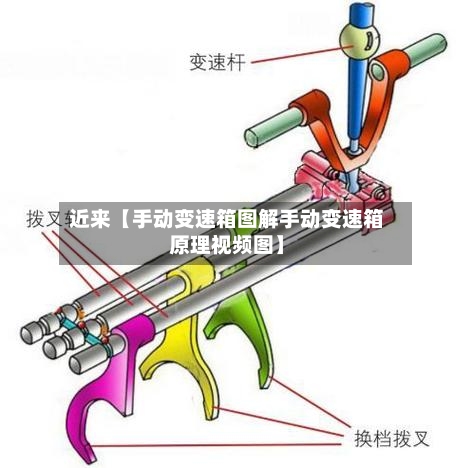 近来【手动变速箱图解手动变速箱原理视频图】-第2张图片