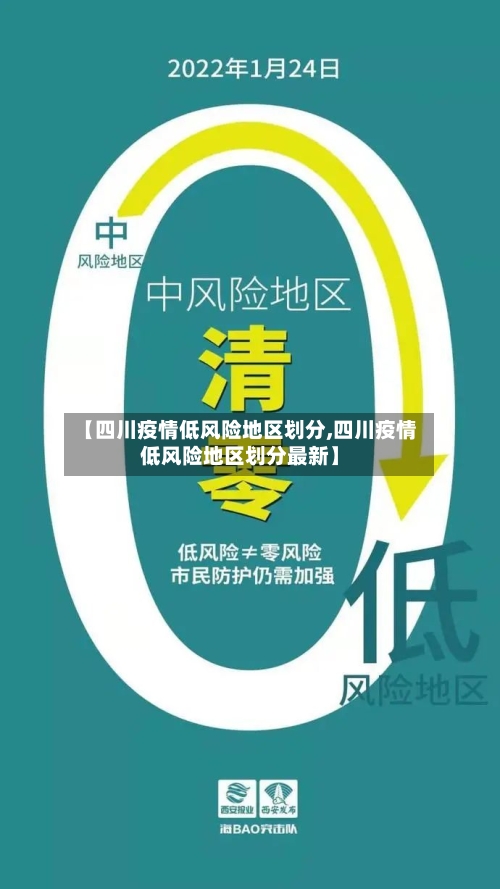 【四川疫情低风险地区划分,四川疫情低风险地区划分最新】