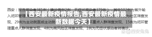 【西安最新疫情报告,西安最新疫情最新数据今天】