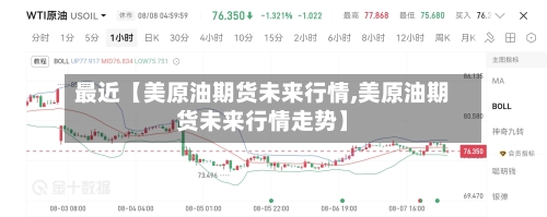 最近【美原油期货未来行情,美原油期货未来行情走势】-第2张图片