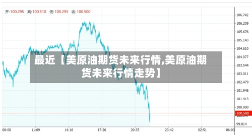 最近【美原油期货未来行情,美原油期货未来行情走势】-第3张图片