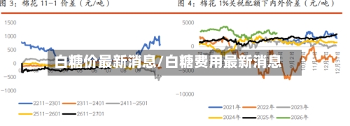 白糖价最新消息/白糖费用最新消息-第3张图片