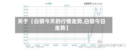 关于【白银今天的行情走势,白银今日走势】