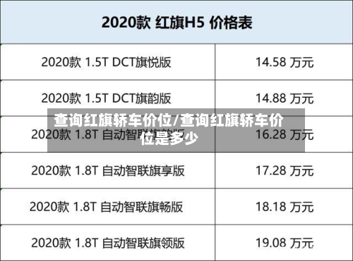 查询红旗轿车价位/查询红旗轿车价位是多少-第2张图片