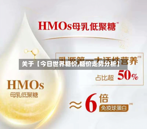关于【今日世界糖价,糖价走势分析】-第2张图片