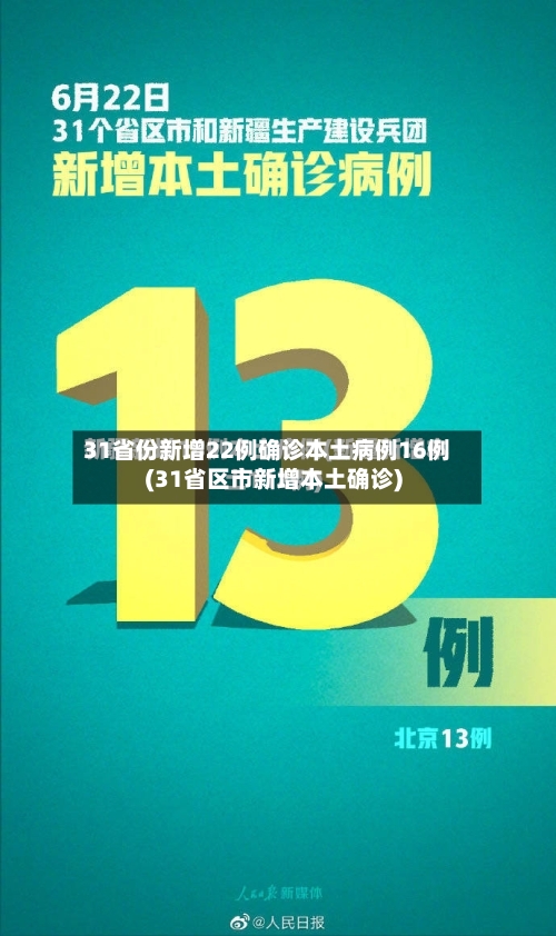 31省份新增22例确诊本土病例16例(31省区市新增本土确诊)-第3张图片