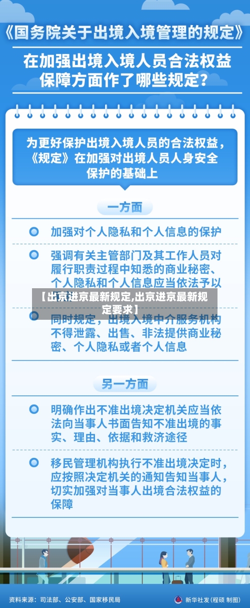 【出京进京最新规定,出京进京最新规定要求】
