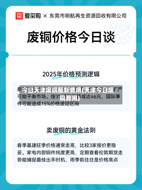 今曰天津废铜最新费用(天津今日废铜费用)