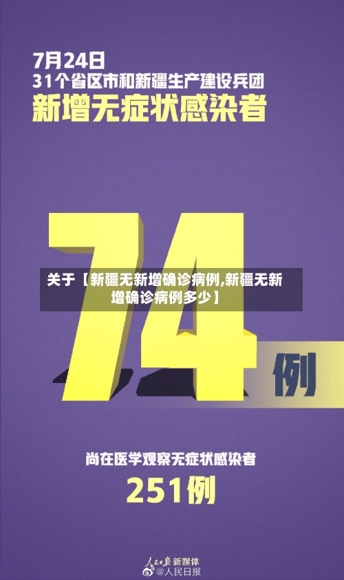 关于【新疆无新增确诊病例,新疆无新增确诊病例多少】