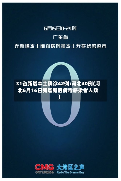 31省新增本土确诊42例:河北40例(河北6月16日新增新冠病毒感染者人数)-第3张图片