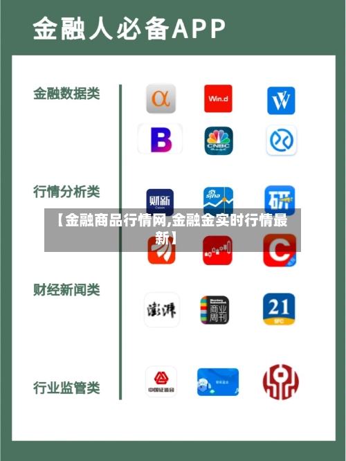 【金融商品行情网,金融金实时行情最新】