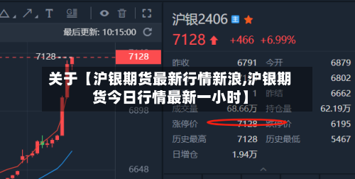 关于【沪银期货最新行情新浪,沪银期货今日行情最新一小时】-第2张图片