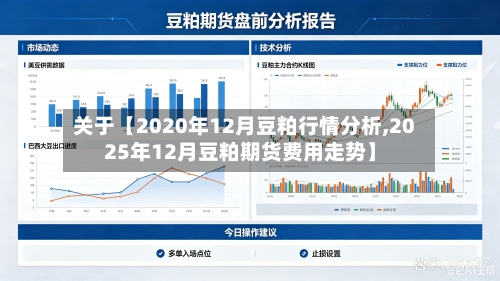 关于【2020年12月豆粕行情分析,2025年12月豆粕期货费用走势】-第2张图片