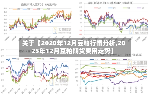 关于【2020年12月豆粕行情分析,2025年12月豆粕期货费用走势】