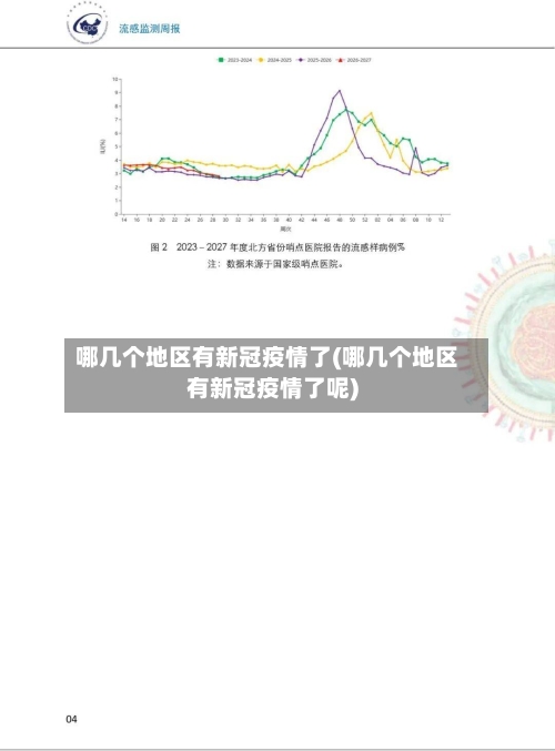 哪几个地区有新冠疫情了(哪几个地区有新冠疫情了呢)
