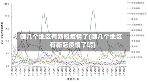 哪几个地区有新冠疫情了(哪几个地区有新冠疫情了呢)-第2张图片