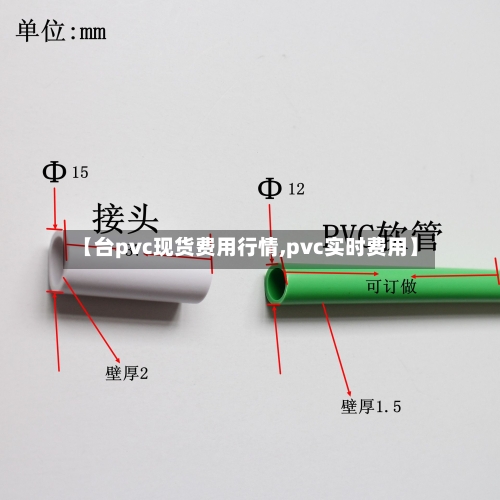 【台pvc现货费用行情,pvc实时费用】-第3张图片