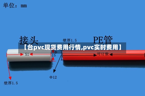 【台pvc现货费用行情,pvc实时费用】-第2张图片