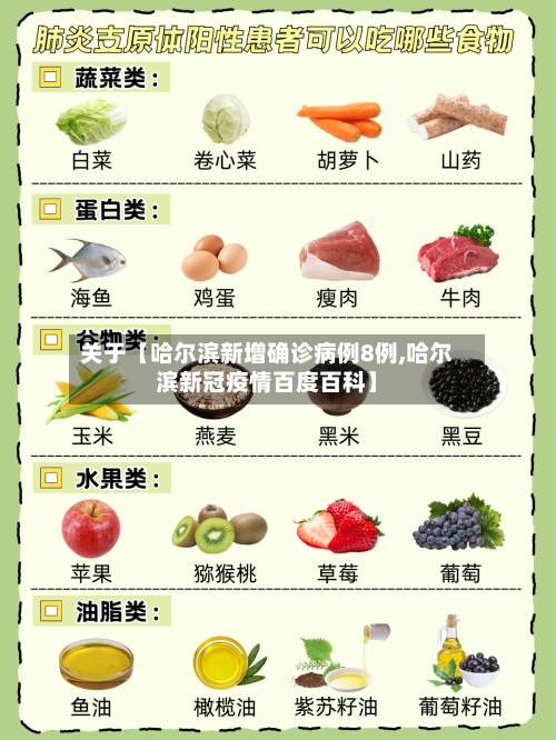 关于【哈尔滨新增确诊病例8例,哈尔滨新冠疫情百度百科】