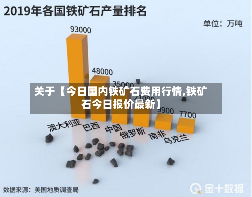 关于【今日国内铁矿石费用行情,铁矿石今日报价最新】-第2张图片