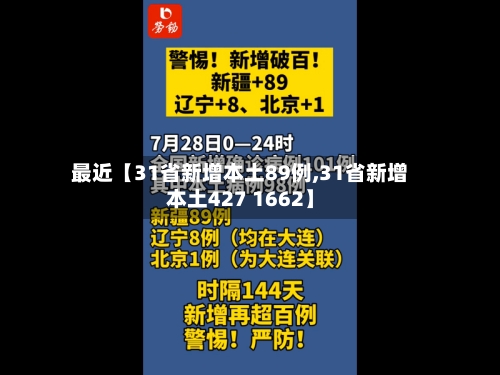 最近【31省新增本土89例,31省新增本土427 1662】