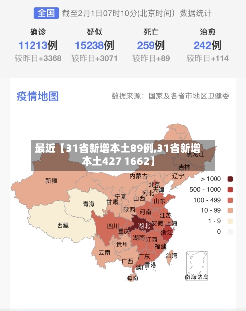最近【31省新增本土89例,31省新增本土427 1662】-第2张图片