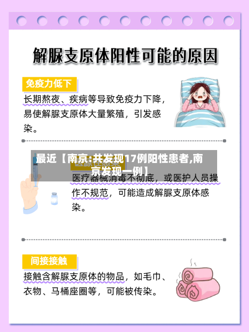最近【南京:共发现17例阳性患者,南京发现一例】-第2张图片