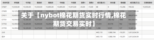 关于【nybot棉花期货实时行情,棉花期货交易实时】-第2张图片