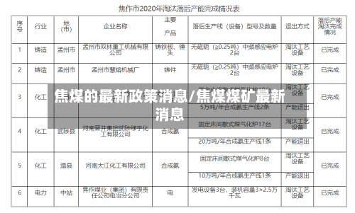 焦煤的最新政策消息/焦煤煤矿最新消息