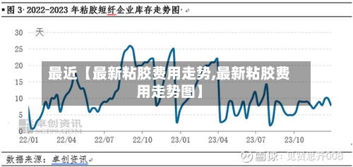 最近【最新粘胶费用走势,最新粘胶费用走势图】