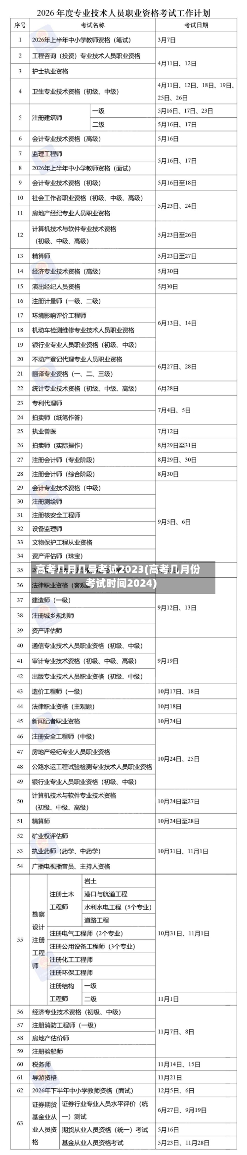 高考几月几号考试2023(高考几月份考试时间2024)