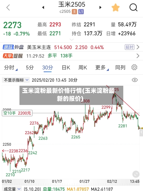 玉米淀粉最新价恪行情(玉米淀粉最新的报价)