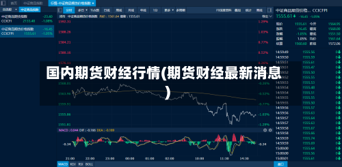 国内期货财经行情(期货财经最新消息)