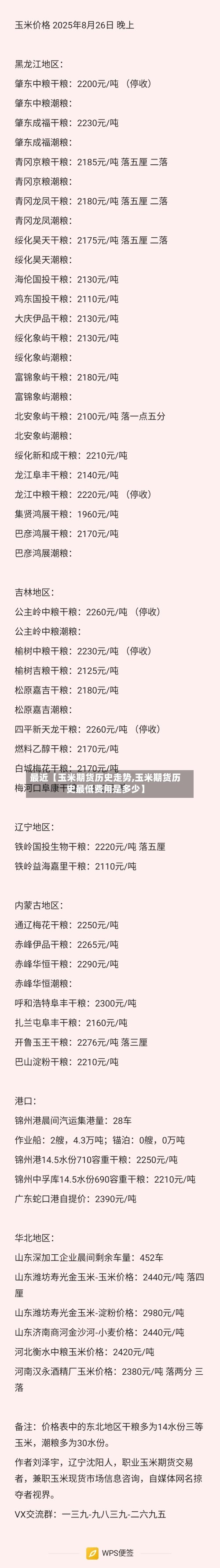 最近【玉米期货历史走势,玉米期货历史最低费用是多少】-第2张图片