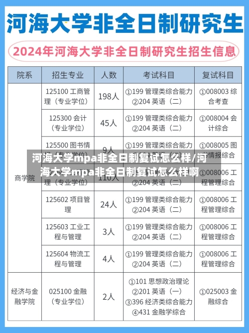 河海大学mpa非全日制复试怎么样/河海大学mpa非全日制复试怎么样啊-第3张图片