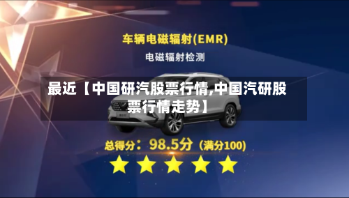 最近【中国研汽股票行情,中国汽研股票行情走势】-第2张图片