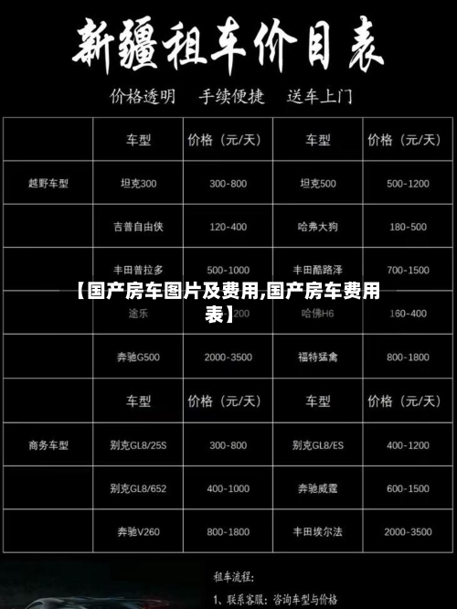 【国产房车图片及费用,国产房车费用表】