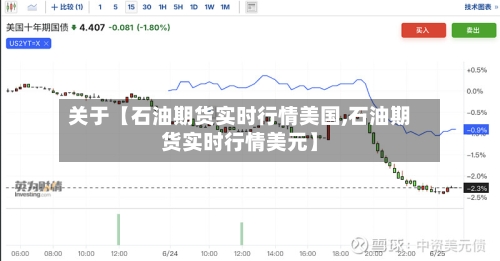 关于【石油期货实时行情美国,石油期货实时行情美元】-第2张图片