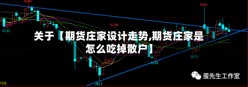 关于【期货庄家设计走势,期货庄家是怎么吃掉散户】-第3张图片