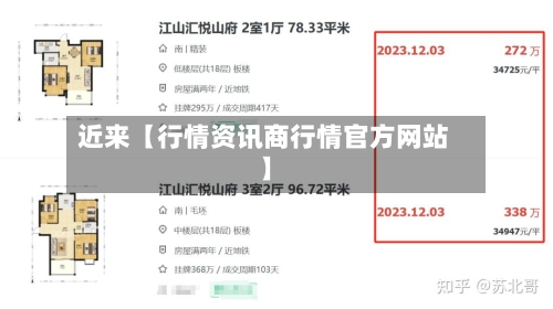 近来【行情资讯商行情官方网站】