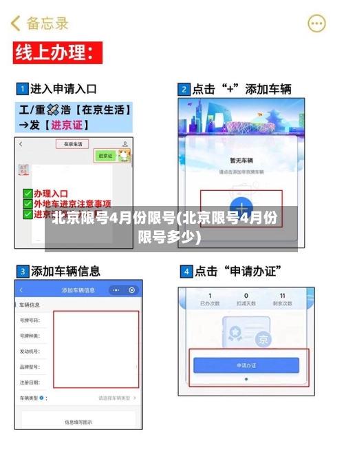 北京限号4月份限号(北京限号4月份限号多少)-第2张图片