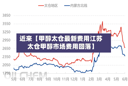 近来【甲醇太仓最新费用江苏太仓甲醇市场费用回落】