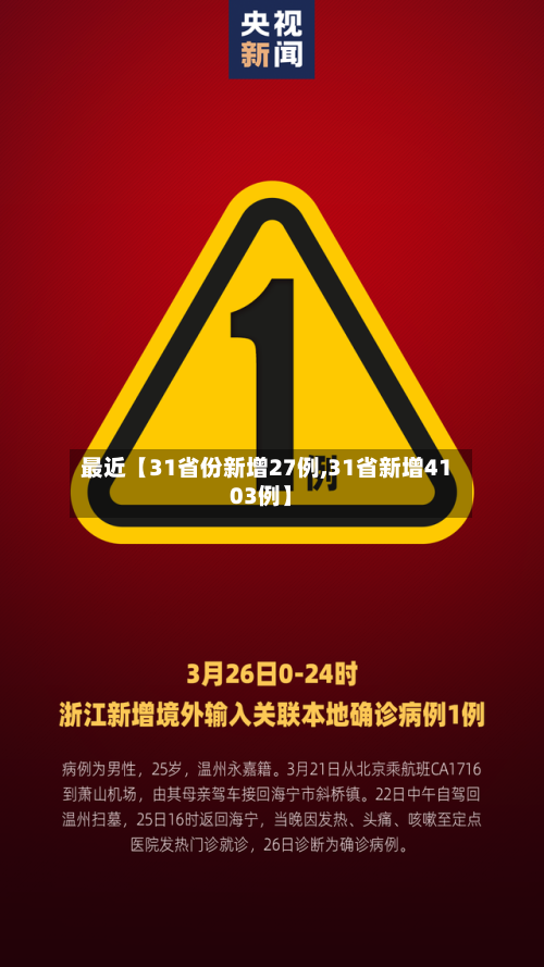 最近【31省份新增27例,31省新增4103例】-第2张图片