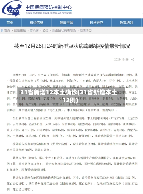 31省新增12本土确诊(31省新增本土12例)