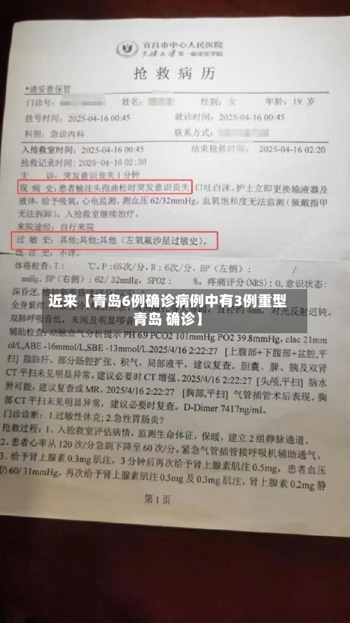 近来【青岛6例确诊病例中有3例重型青岛 确诊】-第2张图片