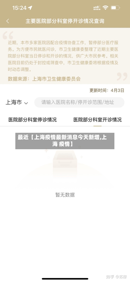 最近【上海疫情最新消息今天新增,上海 疫情】-第2张图片